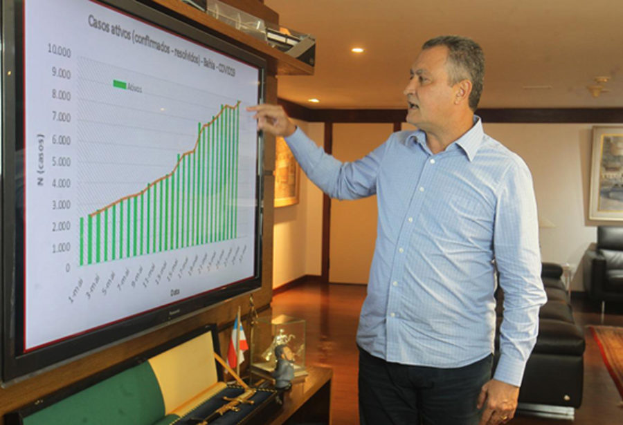 Covid-19: Rui volta a alertar sobre contaminação alta entre jovens ...