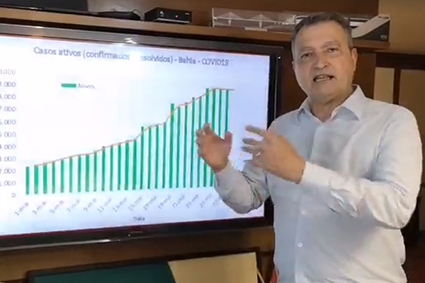 O governador Rui Costa (PT)