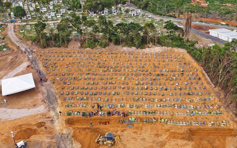 Só 2% das cidades brasileiras têm mais habitantes do que o número de óbitos da pandemia no país Só 2% das cidades brasileiras têm mais habitantes do que o número de óbitos da pandemia no país
