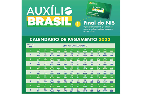 Calendário de pagamentos do Auxílio Brasil em 2022
