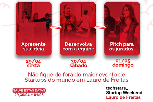 Startup Weekend Startup Weekend