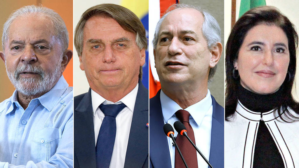 Lula, Bolsonaro e Ciro Gomes