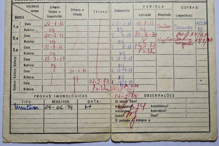 Cartão de vacinação do biomédico e professor Mario Cesaretti. Nascido em 1965, ele tomou três doses da vacina da varíola