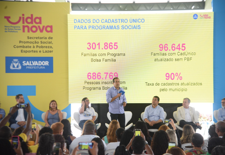 Levantamento é fruto de parceria da Sempre com o Projeto Axé Levantamento é fruto de parceria da Sempre com o Projeto Axé