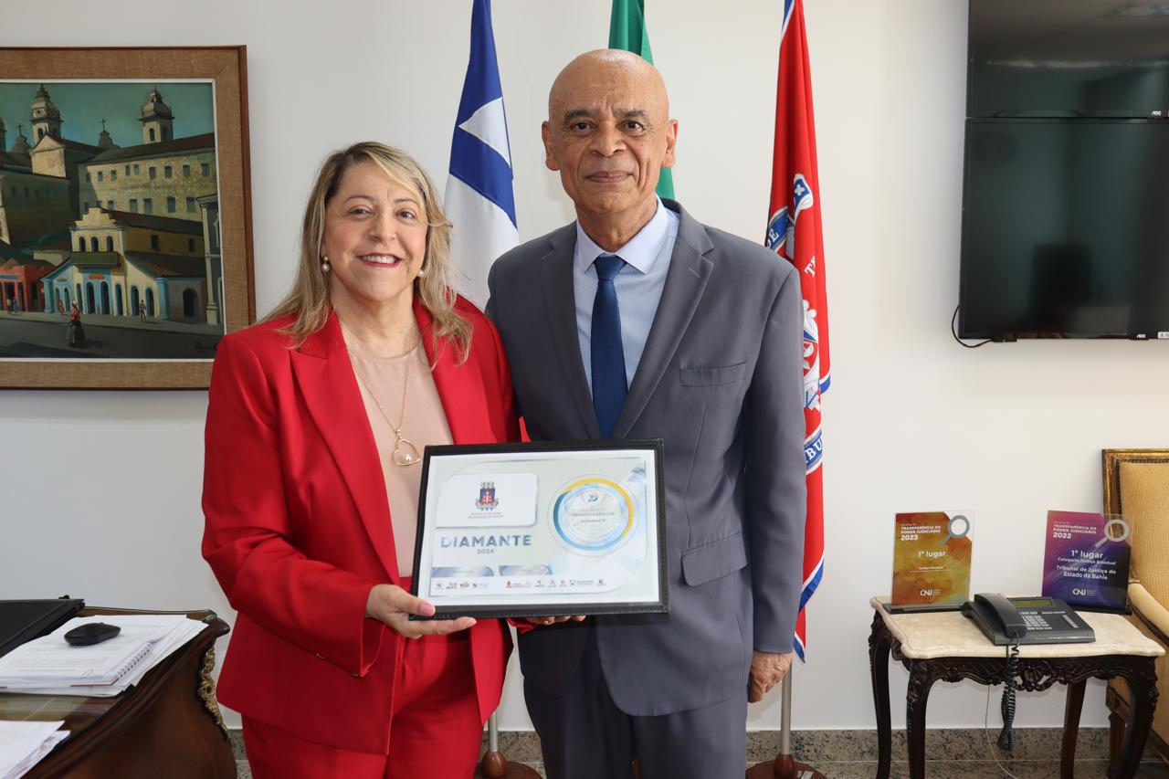 No ano de 2023, o alcance do TJ-BA no quesito transparência foi de 97,89%